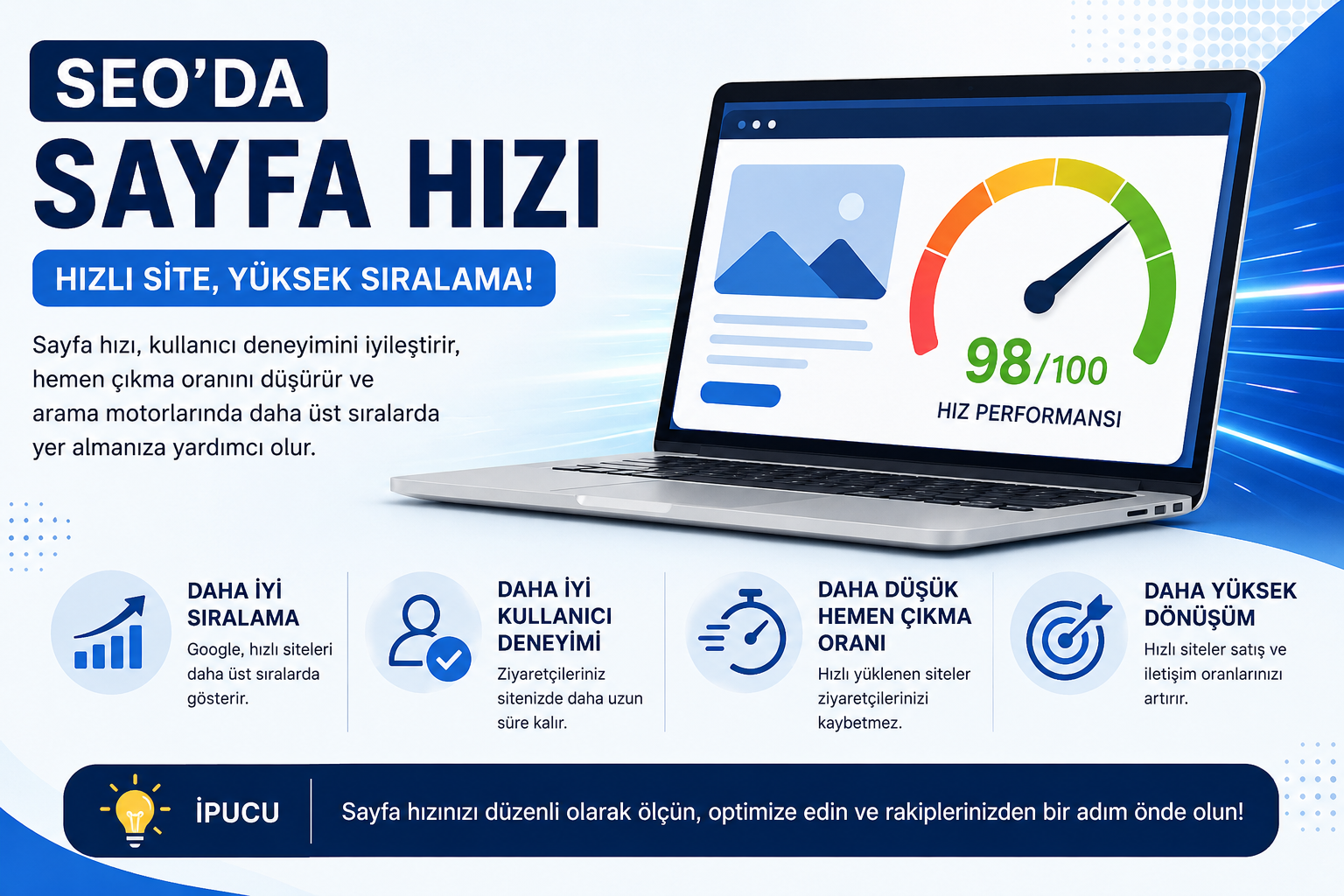 SEO'da Sayfa Hızı Neden Önemlidir?